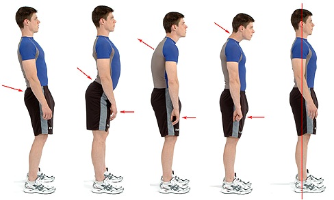 CERPG - Centro Especializado em Reeducação Postural Global